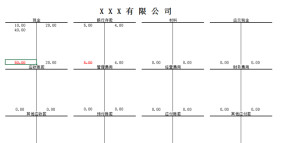 自动生成财务报表，丁字账表，凭证