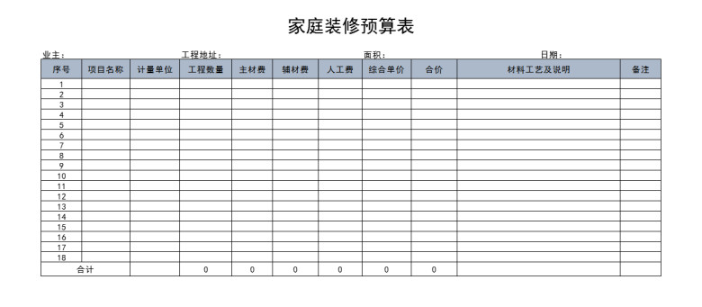 家庭装修预算表