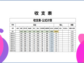 收支表-公式计算
