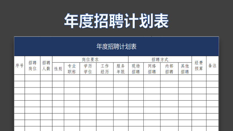 年度招聘计划表