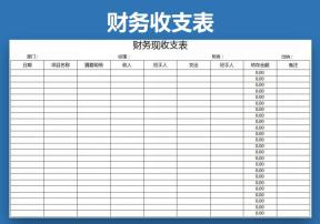财务报表-现金日记账