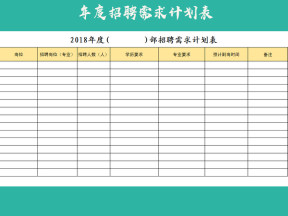 招聘需求计划表
