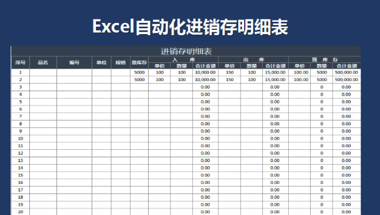 Excel自动化进销存统计表