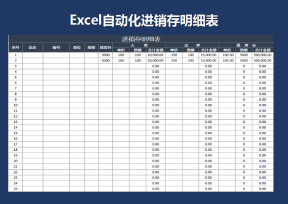 Excel自动化进销存统计表