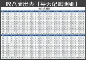 财务记账表（每天收支明细）