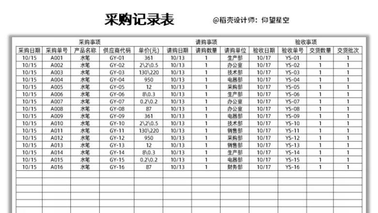采购记录表