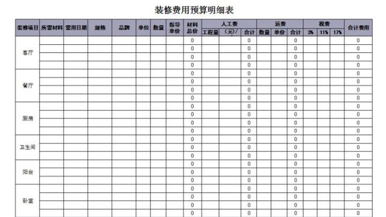 装修费用预算明细表（自动计算）
