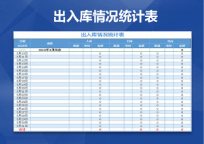 出入库情况统计表
