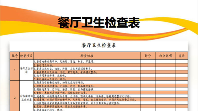 餐厅卫生检查表
