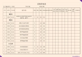 采购管制表