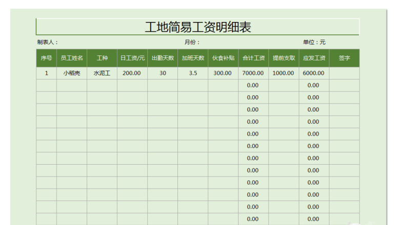 工资明细表（工地简易版）
