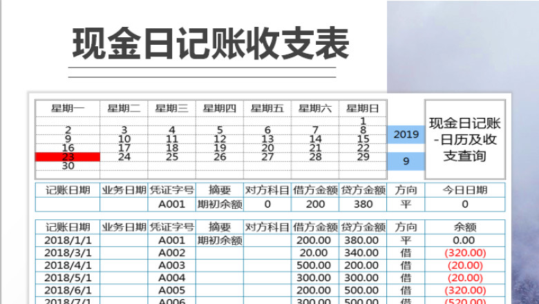 现金日记账收支表