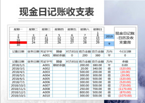 现金日记账收支表