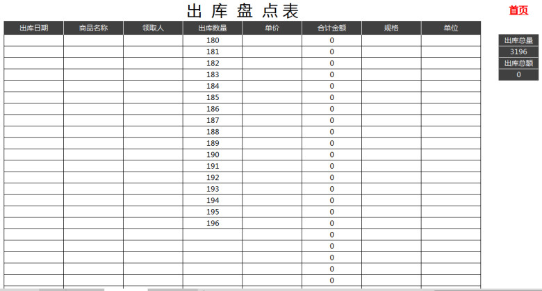 进销存系统（简洁版）