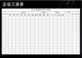 企业工资表-绩效工资