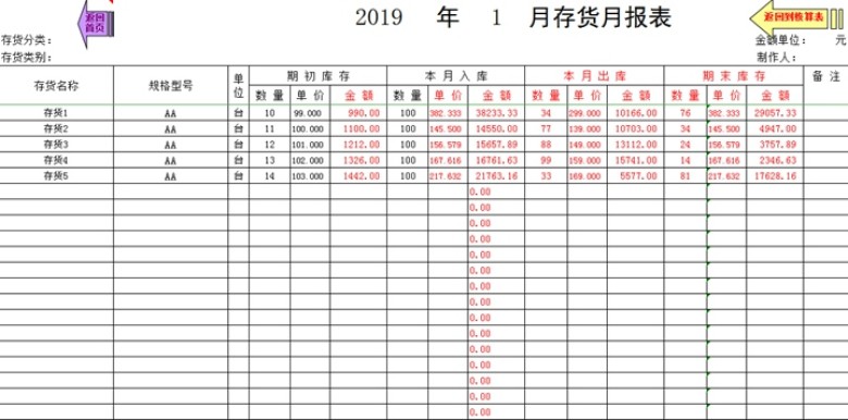 进销存管理系统