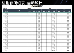仓库进销存明细表（自动计算）
