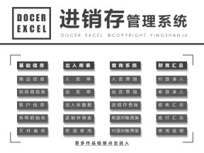出入库进销存管理系统