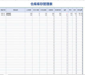 仓库库存盘点表（自动计算）
