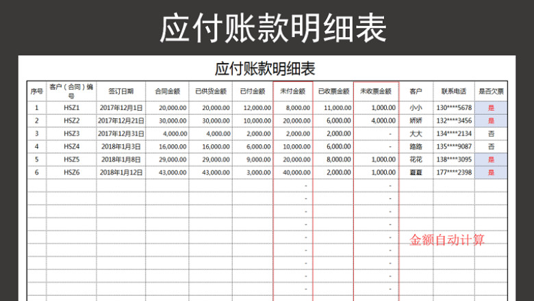 应付账款明细表