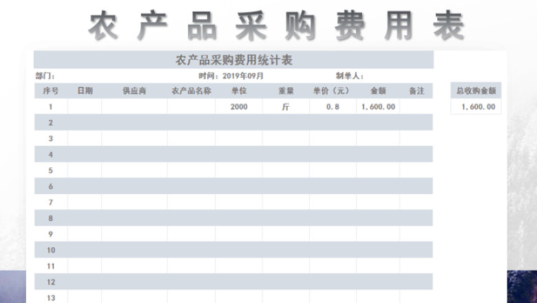 农产品采购费用统计表