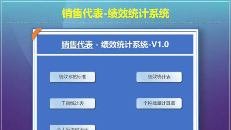 销售代表-绩效管理系统
