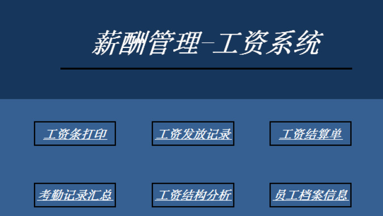 薪酬管理-工资系统
