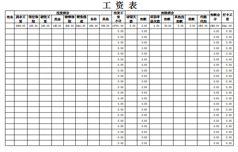 薪酬管理-工资系统