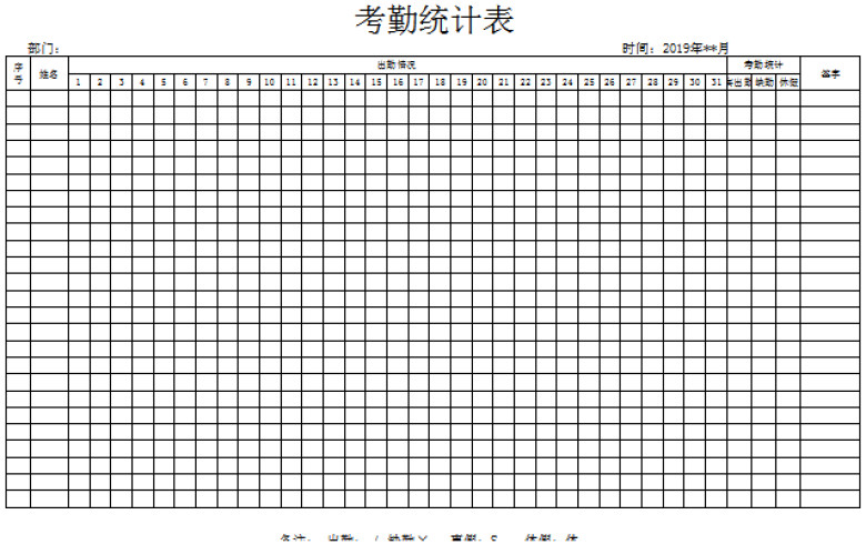 薪酬管理-工资系统