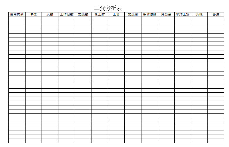 薪酬管理-工资系统