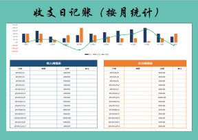 收支表（按月统计，图表结合）