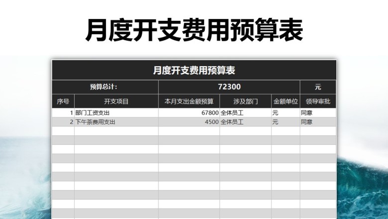 月度开支费用预算表