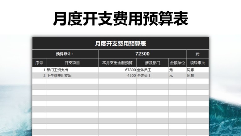 月度开支费用预算表
