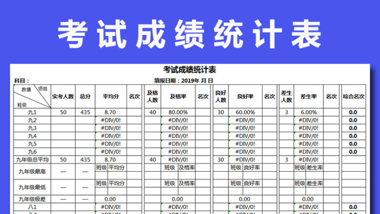 成绩统计表(有公式）