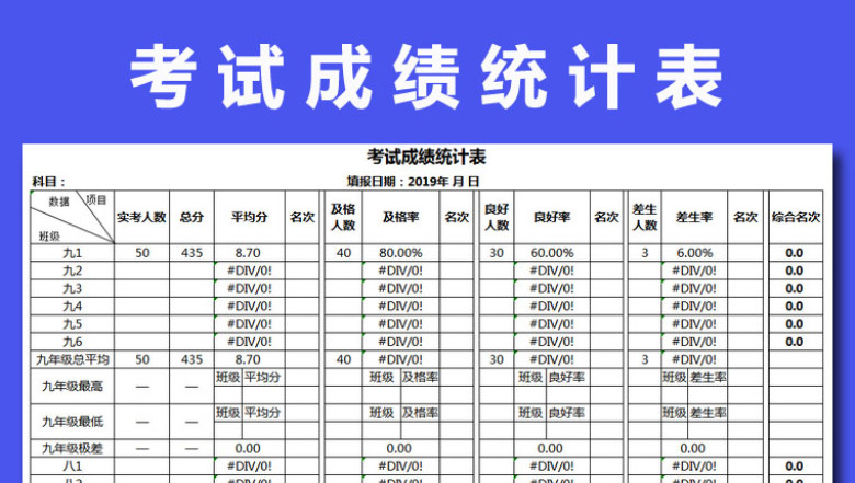 成绩统计表(有公式）