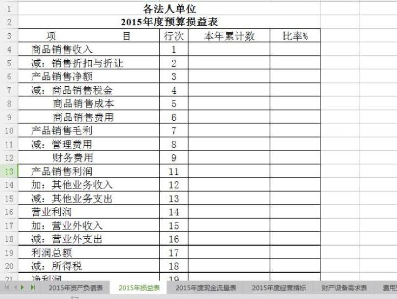 全面预算管理表格