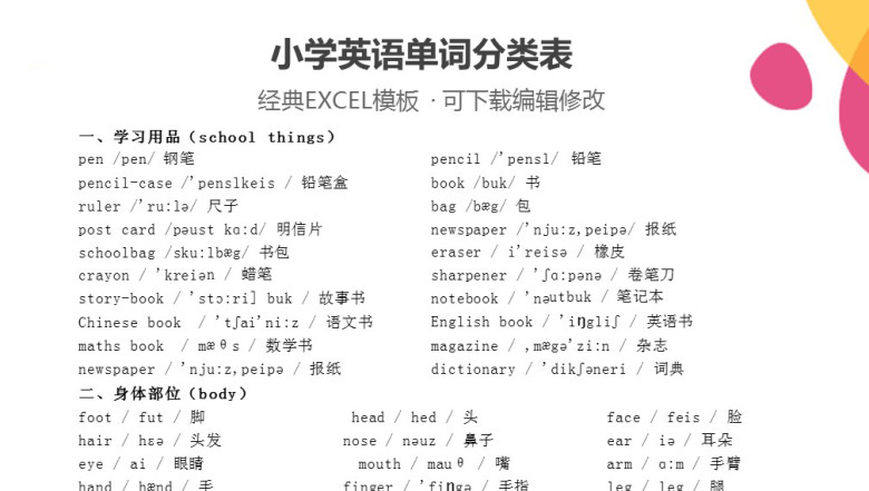 小学英语单词分类表