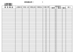 库存盘点表年3月份