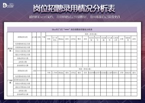 岗位招聘录用情况分析表