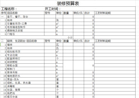 室内装修预算表格(简洁版)