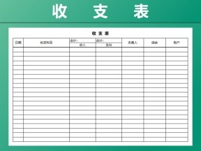 收支记账管理表