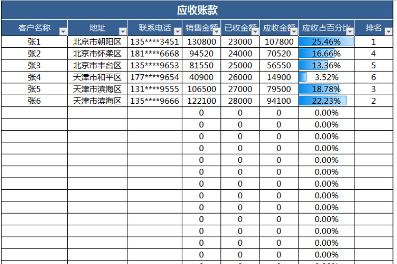 进销存管理系统（含应收对账及送货单打印）