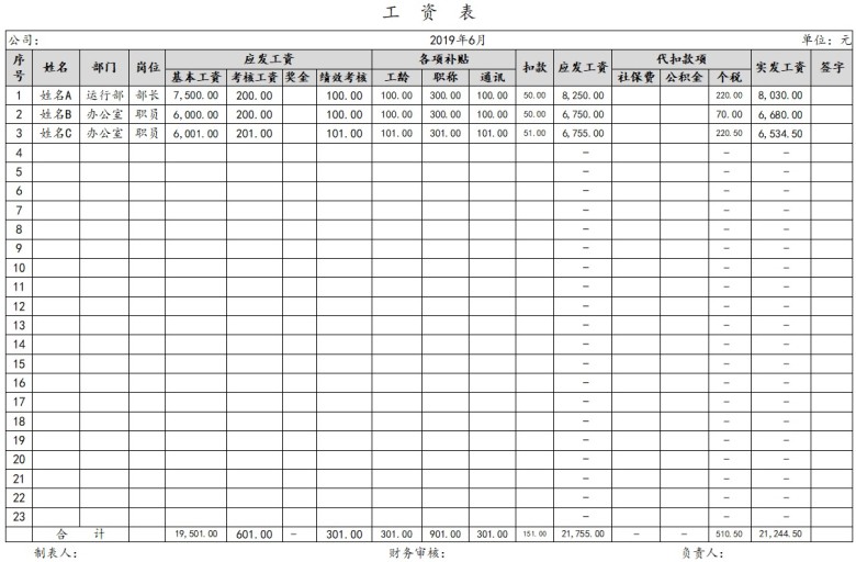 工资统计报表
