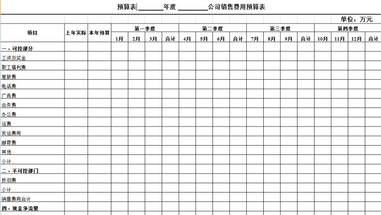 公司销售预算表