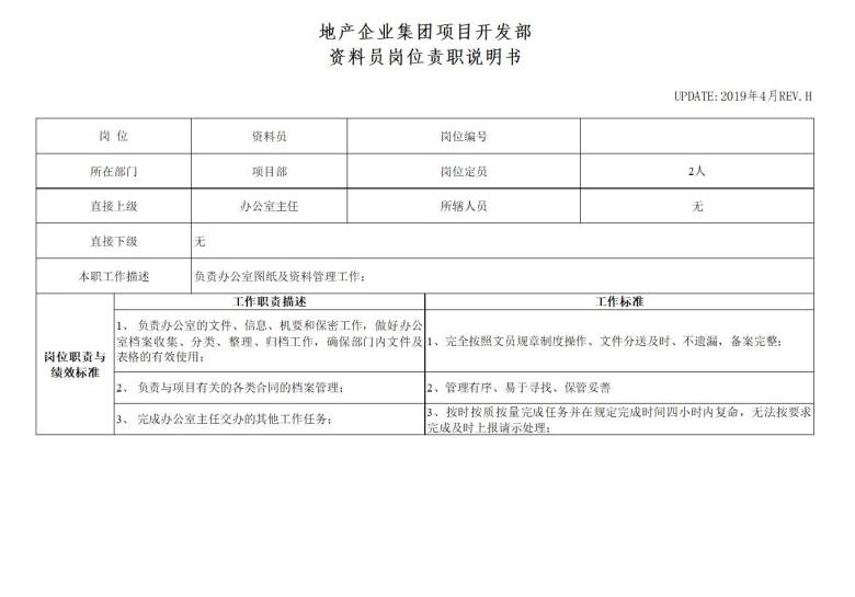 资料员岗位责职说明书