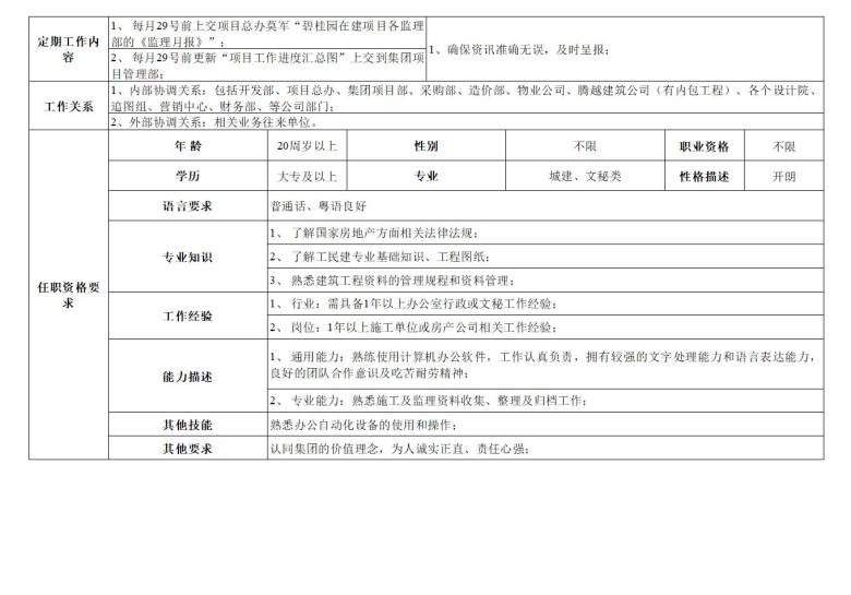 资料员岗位责职说明书