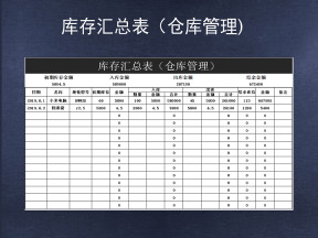 库存汇总表（仓库管理）