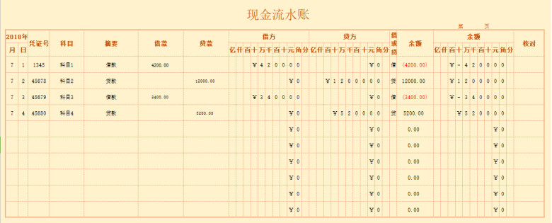 现金流水账（收支表）