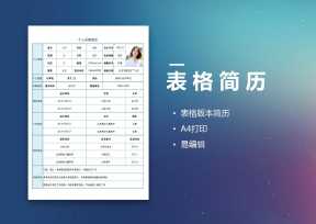 招聘求职个人简历