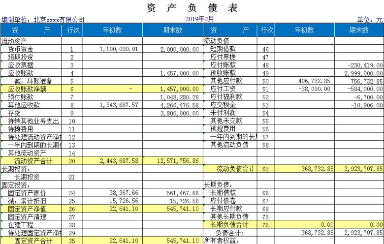财务报表模板（自动生成现金流量表)